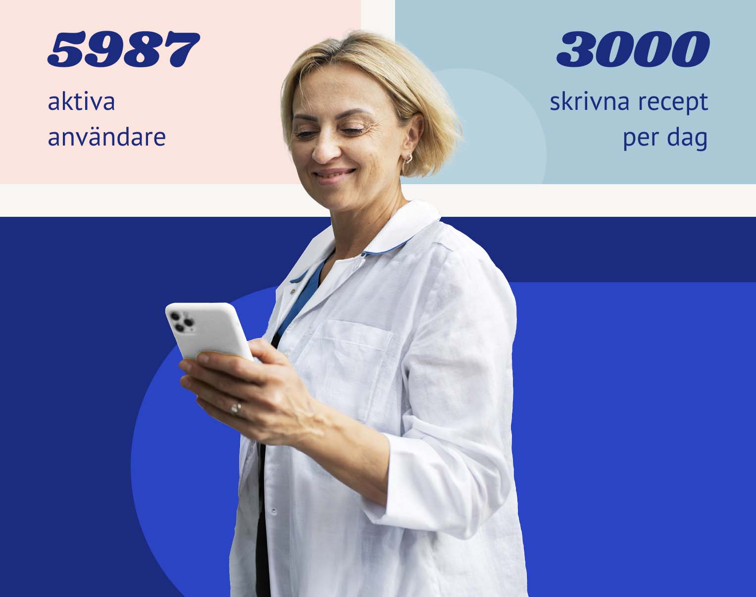 Antal användare och receptskrivningar ApoEx e-recept