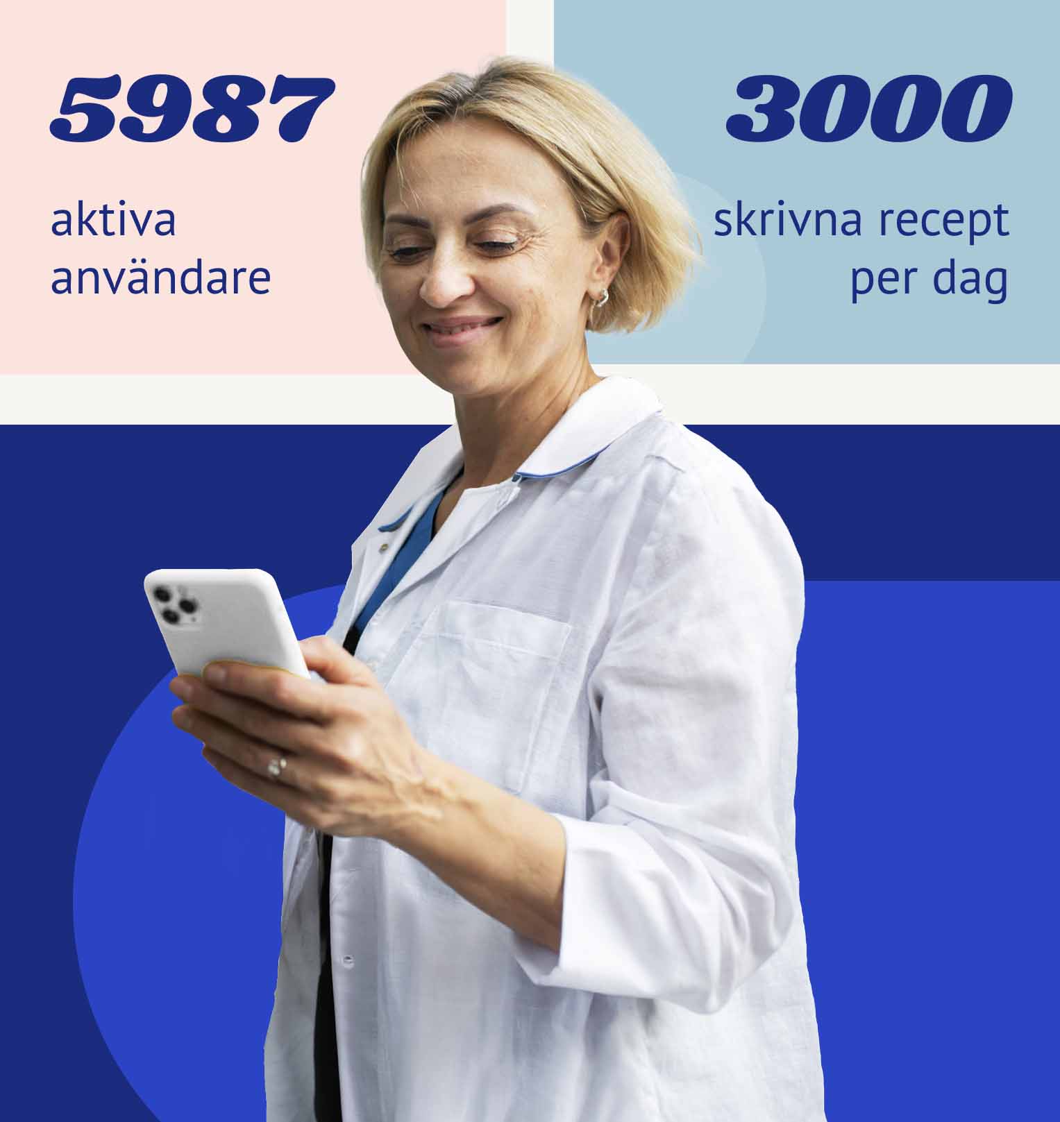 Antal användare och receptskrivningar ApoEx e-recept